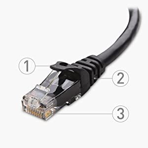 Cat 6 Ethernet RJ45 2m equipment hire